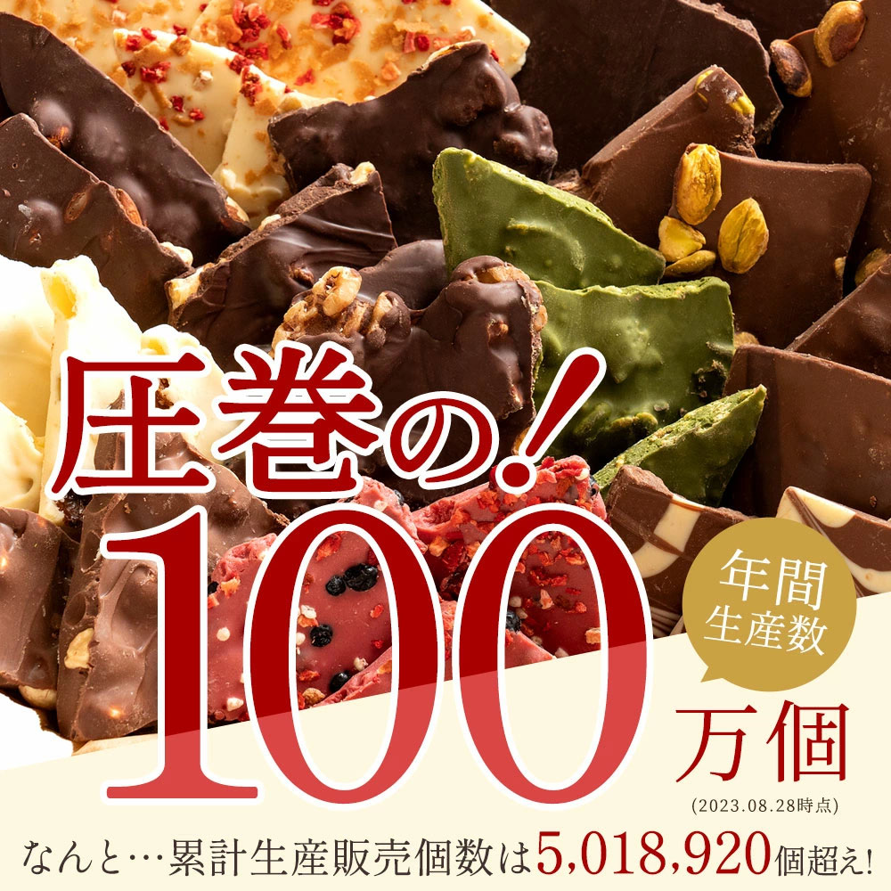 MH140-0022-2_クベ之助とチュル太山盛りChocolateBrothers 1kg【欲張りチュル太(弟)】