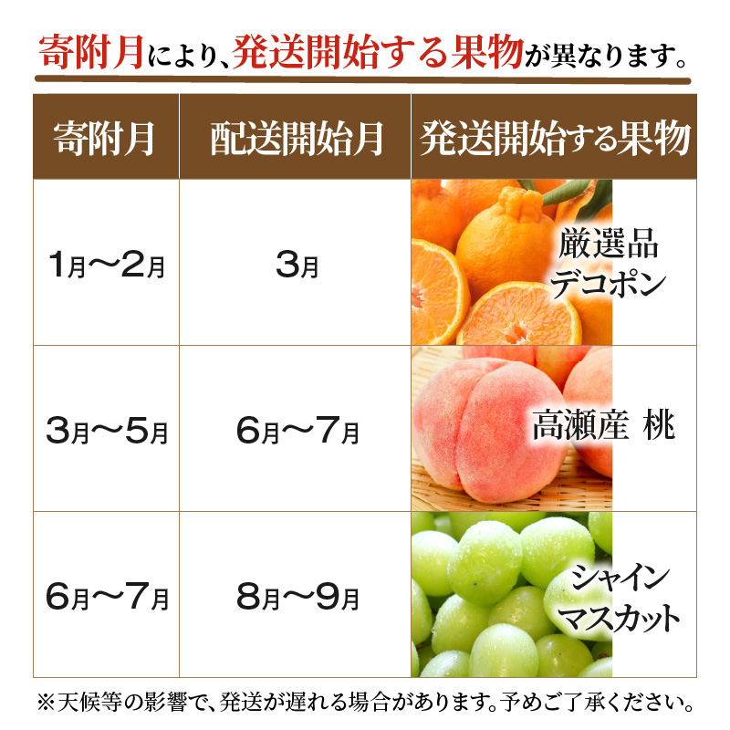 M64-0041_ããµãããšçŽçšãç£å°å³éžäžè±ã®ãã«ãŒã7åå®æäŸ¿A