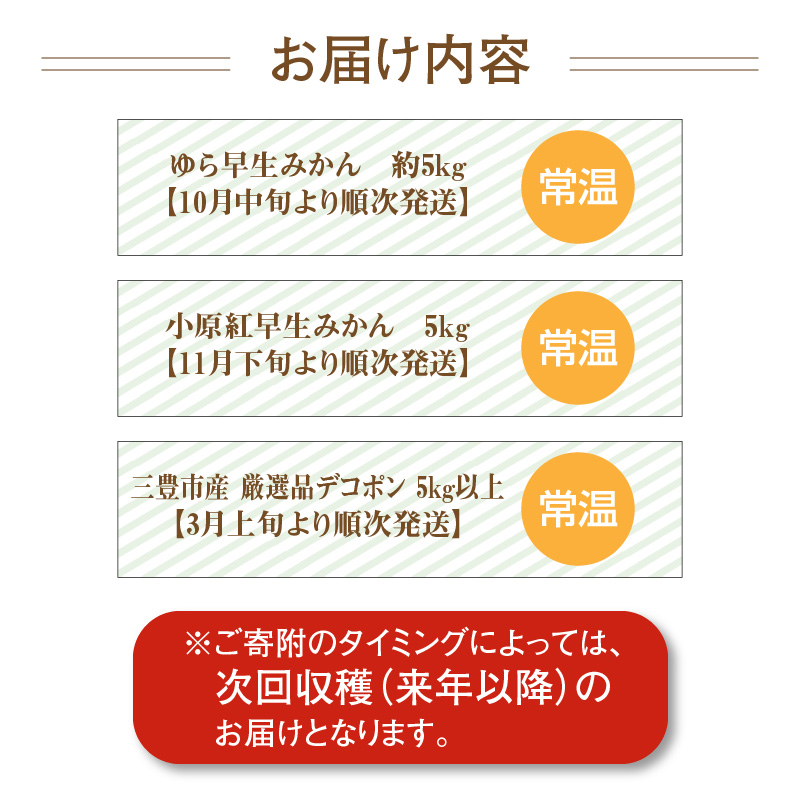 M64-0062_【ふるさと納税】産地厳選三豊のフルーツ3回定期便 W