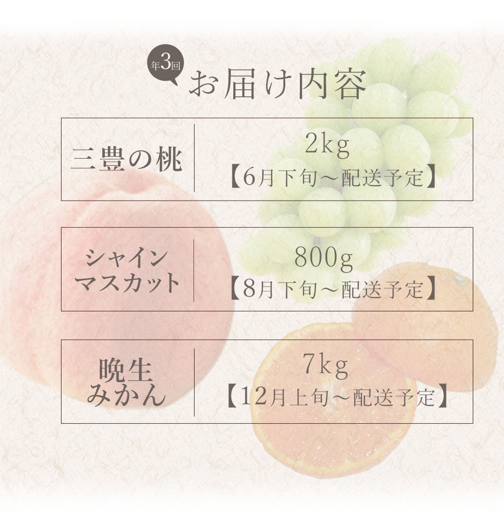 フルーツ定期便 3回 三豊市 晩生みかん 7kg 特大シャインマスカット 800g 三豊の桃　2kg【配送不可地域：北海道・沖縄県・離島】_M160-0033