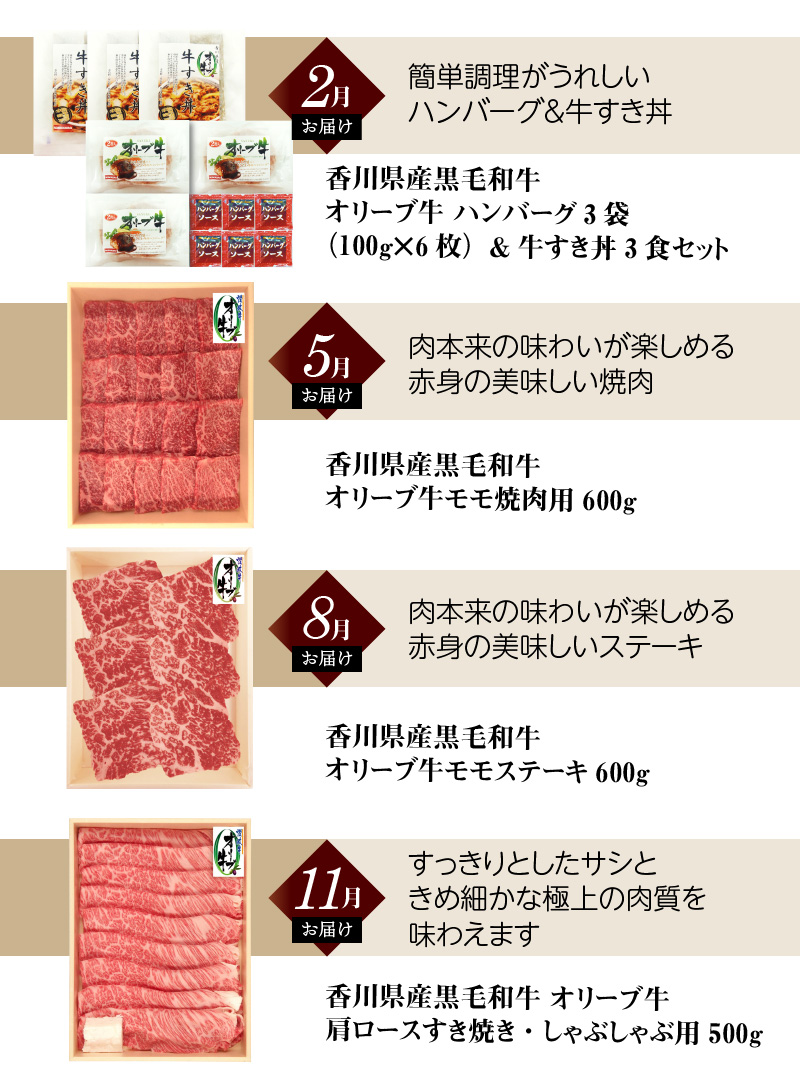 M04-0068_繧ェ繝ェ繝シ繝也央縺願ゥヲ縺苓i繧サ繝繝(蜈ィ4蝗)縲仙ョ壽悄萓ソ縲