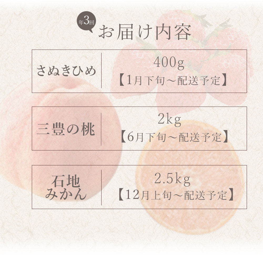 フルーツ定期便 3回 三豊市 さぬきひめいちご 400g 三豊の桃 2kg 石地みかん　2.5kg【配送不可地域：北海道・沖縄県・離島】_M160-0035