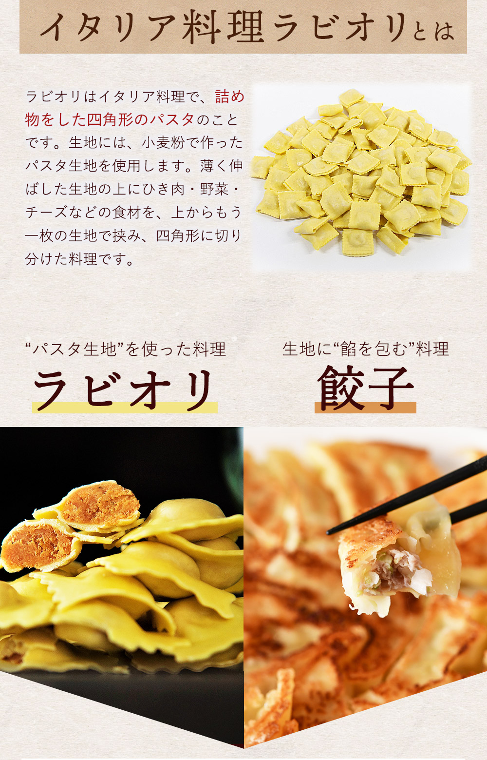 生パスタ生地で包んだ正統派の餃子「ラビオリ餃子」30個入り×2ケース（特製タレ付）【冷凍】_M86-0001