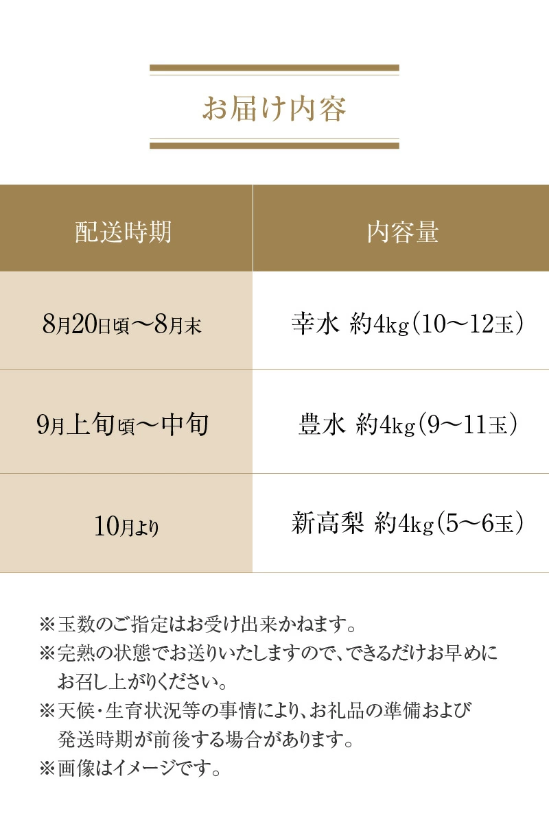 M32-0006_平和農園の幸水・豊水・新高梨食べ比べ定期便