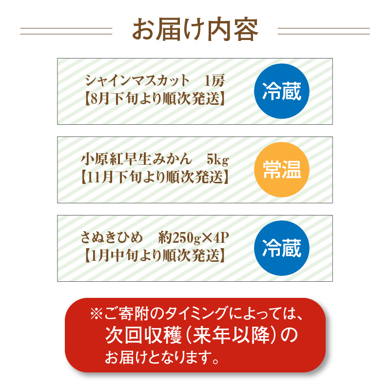 M64-0046_ããµãããšçŽçšãç£å°å³éžäžè±ã®ãã«ãŒã3åå®æäŸ¿ F