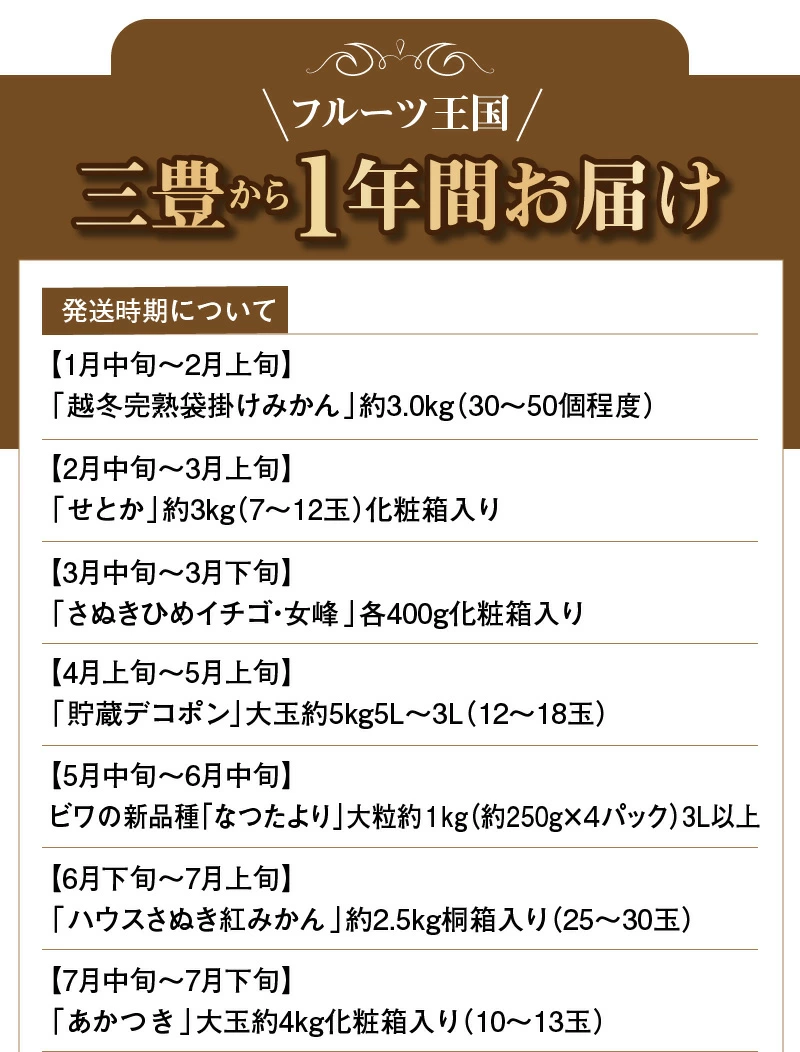 M02-0132_【配送不可地域：北海道・沖縄県・離島】フルーツ王国みとよの特選こだわり12品定期便（12回）