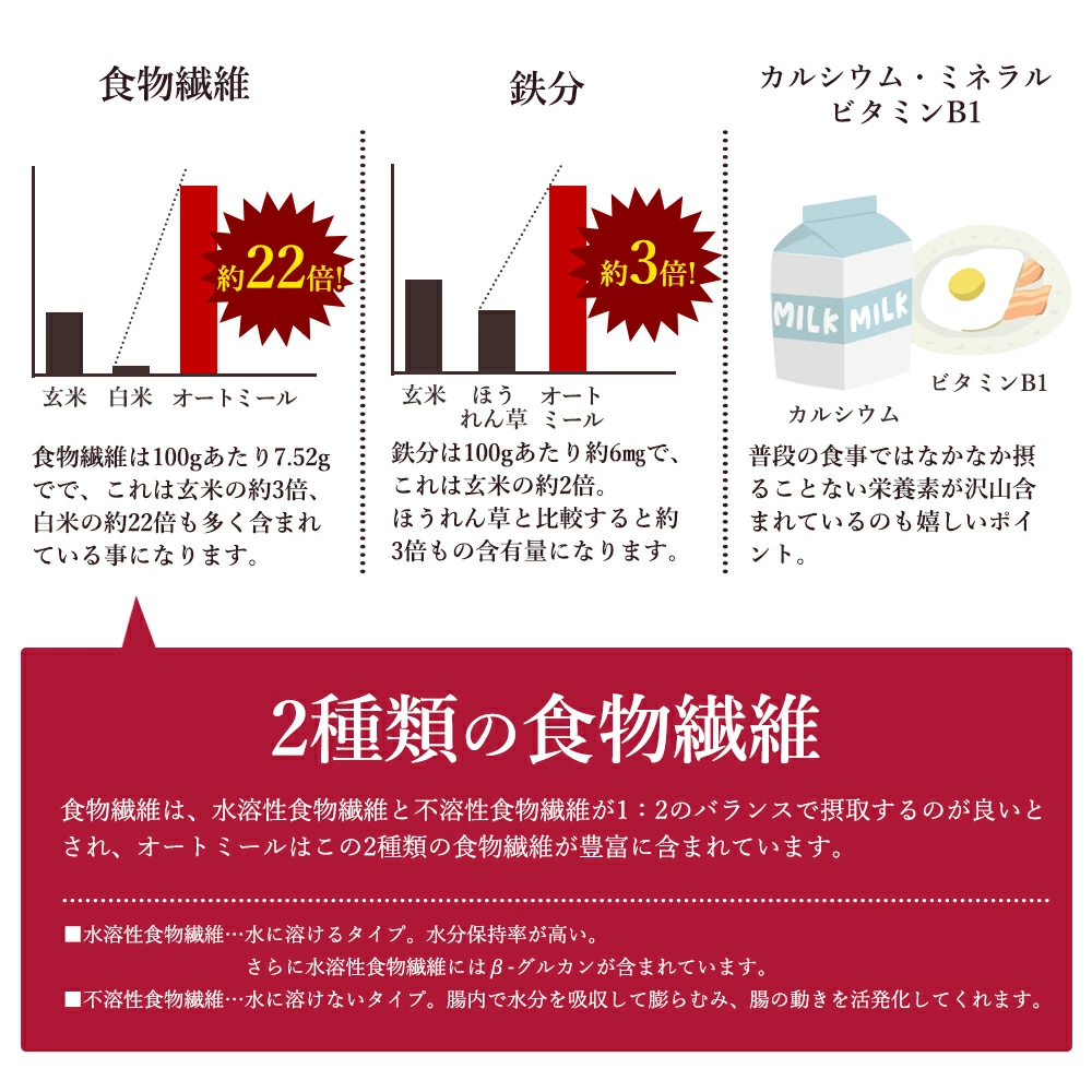 オートミールシリアルクッキー 1kg_MH140-0002