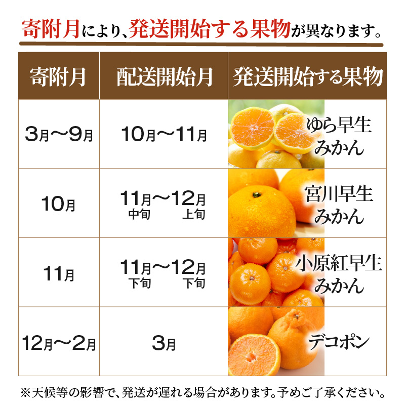 M64-0070_ããµãããšçŽçšãç£å°å³éžäžè±ã®ãã«ãŒã4åå®æäŸ¿ H