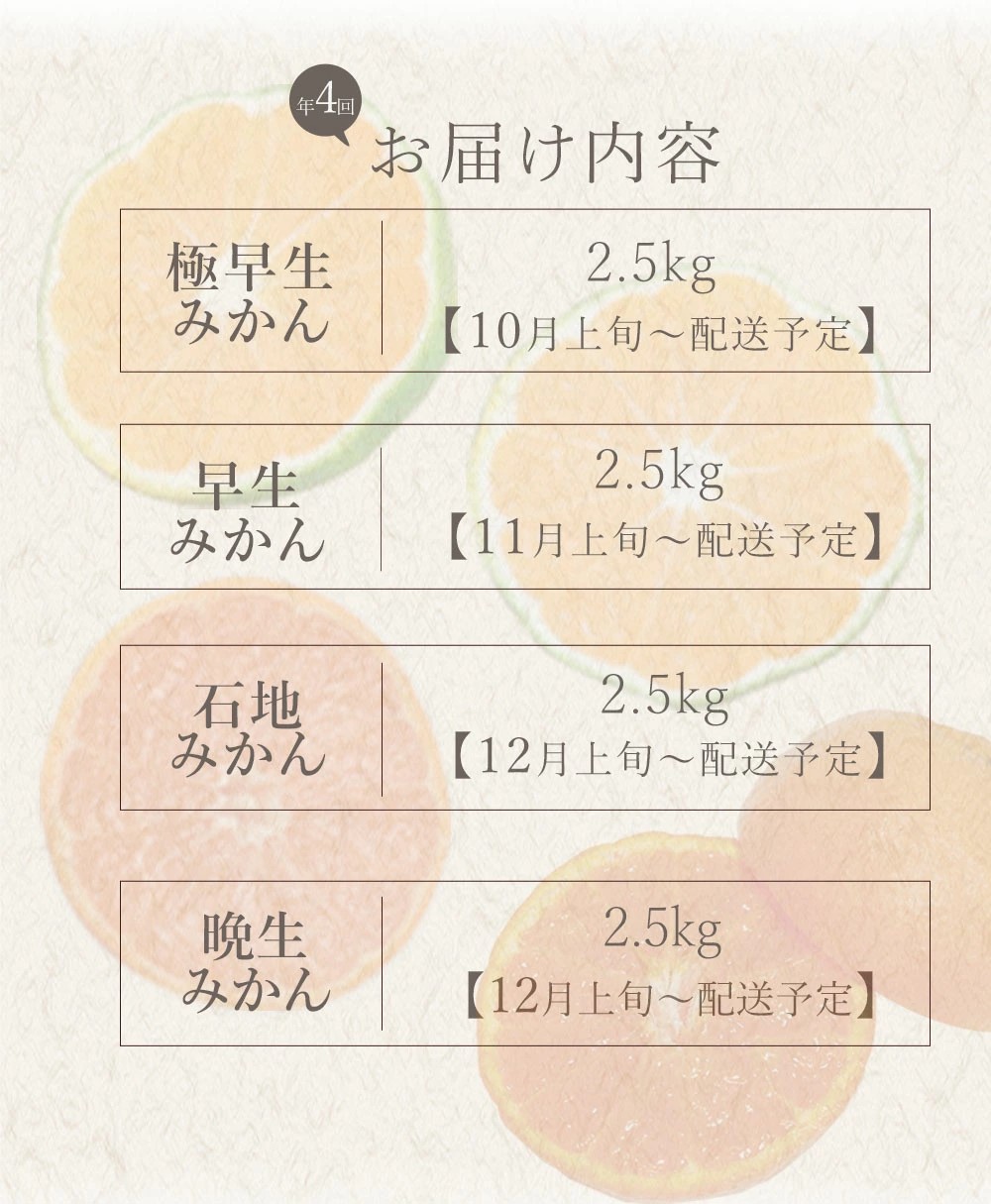 フルーツ定期便 4回 三豊市 極早生みかん2.5kg 早生みかん 2.5kg 石地みかん2.5kg　晩生みかん2.5kg【配送不可地域：北海道・沖縄県・離島】_M160-0028