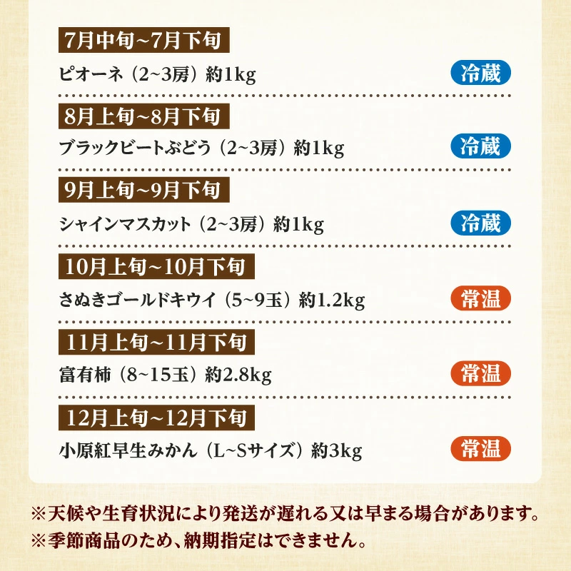 M02-0204_繝輔Ν繝シ繝鬟溘∋縺阪j螳壽悄萓ソ蟷エ12蝗