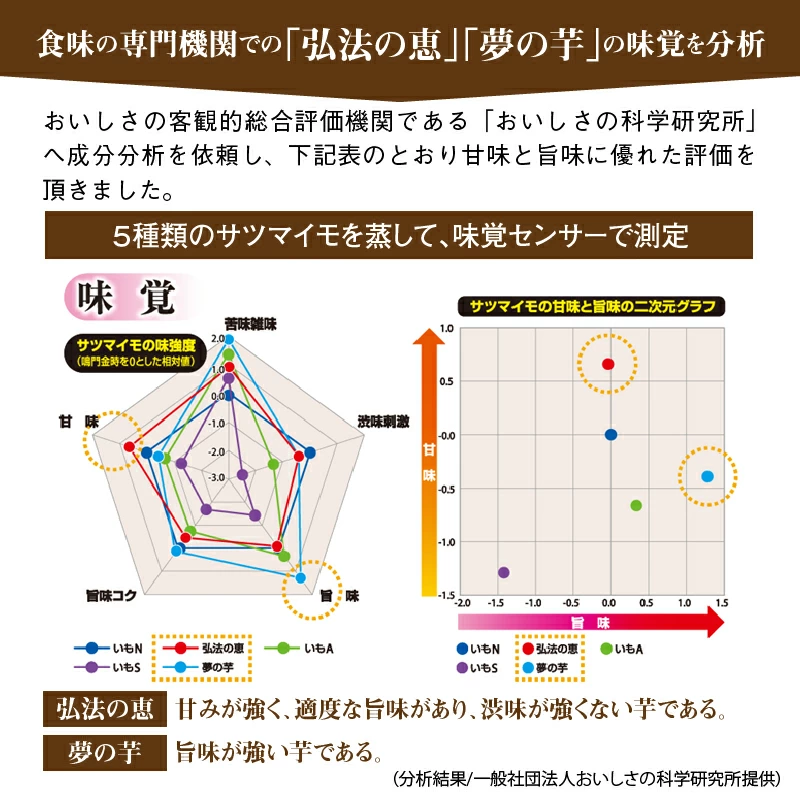 M40-0001_倢ã®èãéŠå·çç£ãµããã€ã¢ èš2kgã