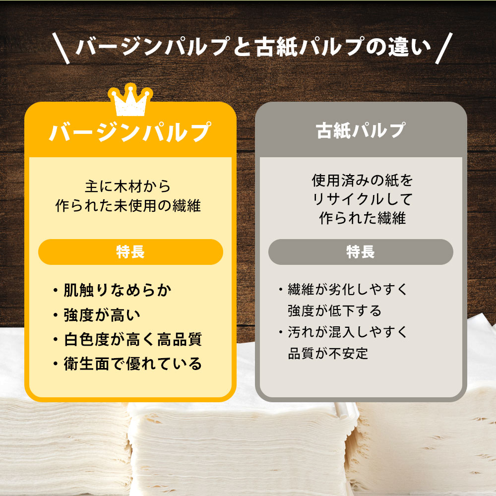 MH140-0143_2か月ごと3回　プラムファッション Boxティッシュ 5箱×4パック