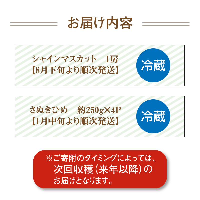 M64-0026_荳芽ア雁クゅヵ繝ォ繝シ繝2蝗槭♀螻翫¢螳壽悄萓ソA