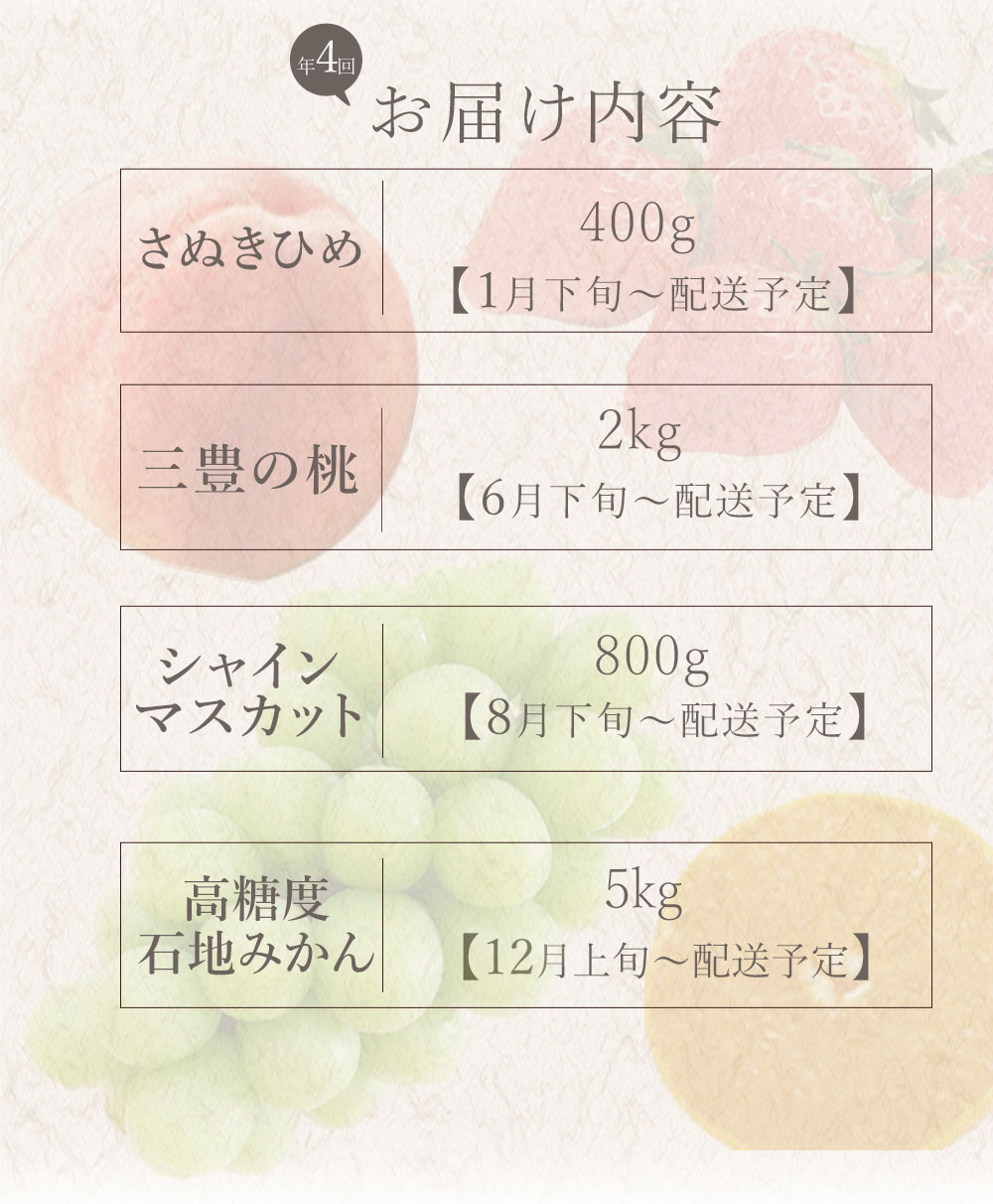 M02-0209_フルーツ定期便 4回 さぬきひめいちご　400g 特大シャインマスカット 800g 三豊の桃 2kg 高糖度石地みかん　5kg【配送不可地域：北海道・沖縄県・離島】