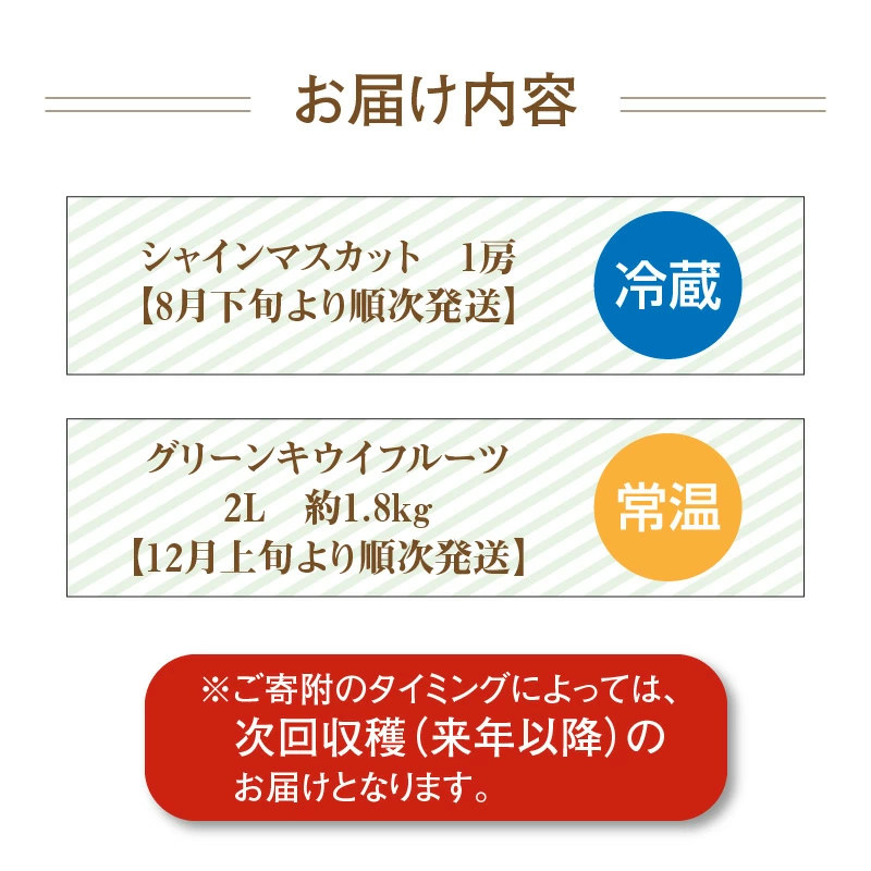 【配送不可地域：北海道・沖縄県・離島】三豊市フルーツ2回お届け定期便B_M64-0027