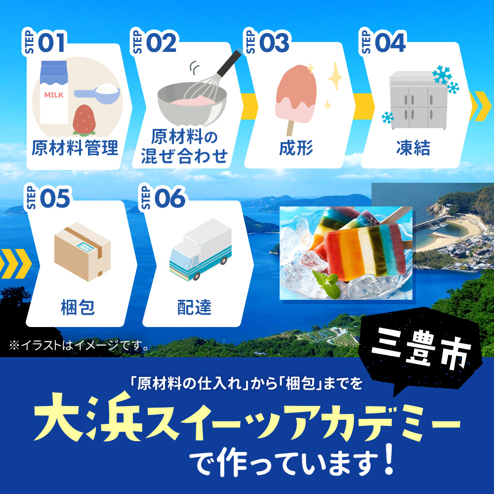 MH140-0010_レインボーアイス 15本セット