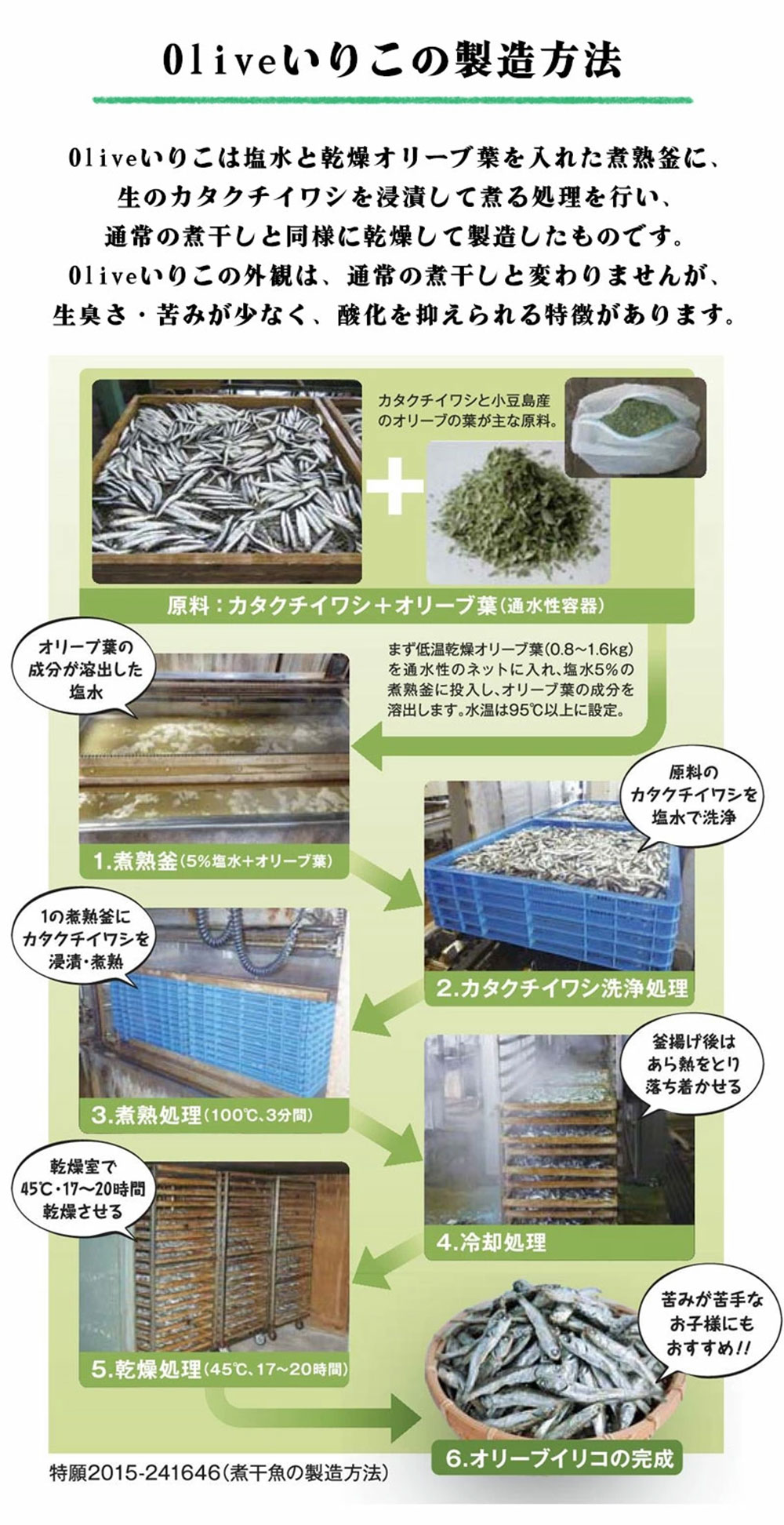 M70-0004-3_香川県三豊市産 オリーブいりこ大羽1kg