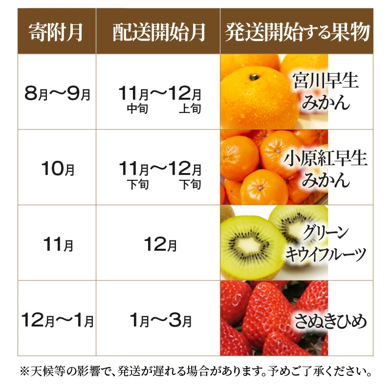 M64-0077_ããµãããšçŽçšãç£å°å³éžäžè±ã®ãã«ãŒã7åå®æäŸ¿ B