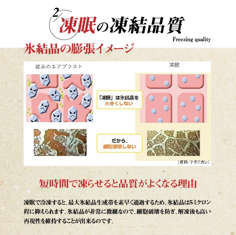 M18-0057_オリーブ牛と讃玄豚の焼肉セット450g(オリーブ牛ロース・モモ/讃玄豚肩ロース 各150g)