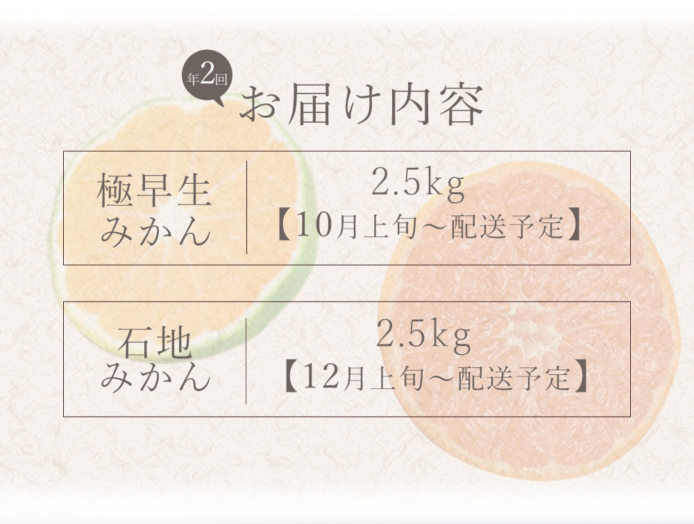 フルーツ定期便 2回 三豊市 極早生みかん2.5kg 石地みかん2.5kg【配送不可地域：北海道・沖縄県・離島】_M160-0024