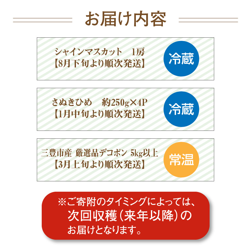 M64-0055_産地厳選三豊のフルーツ3回定期便 O