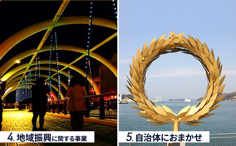 【返礼品なし・寄附のみ】香川県土庄町ふるさと納税応援寄附 寄附金額:10,000円