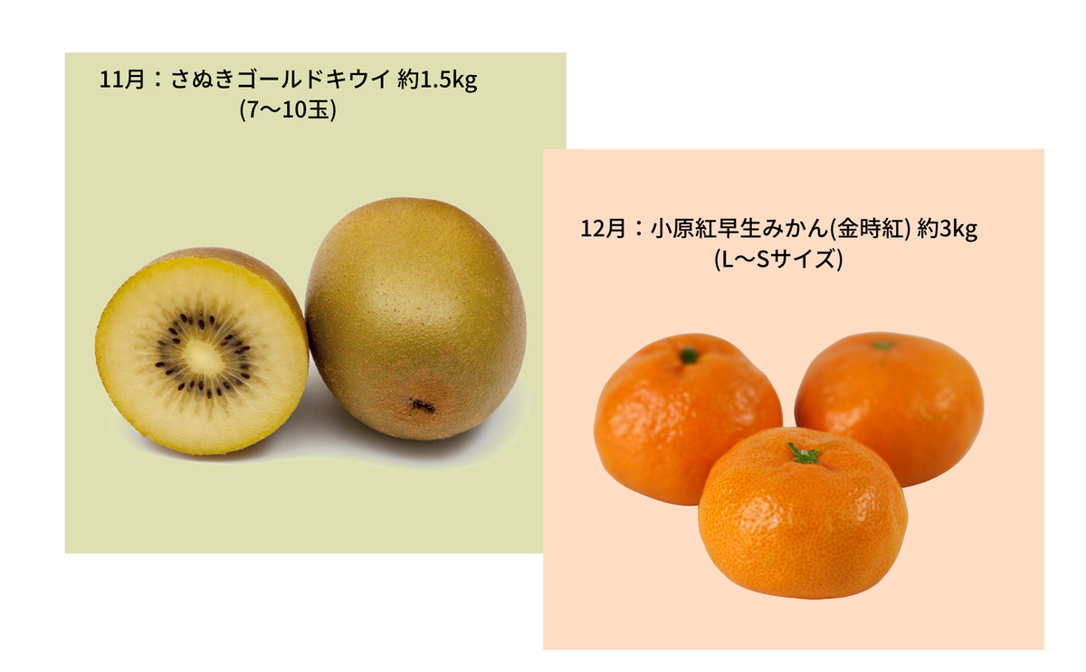 【 小豆島 】【12回お届け】土庄町 ふるさと果実 定期便 12回