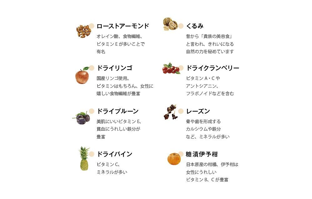 【井上誠耕園】オリーブオイルコンフィ 木の実とドライ果実  (100g×5個）