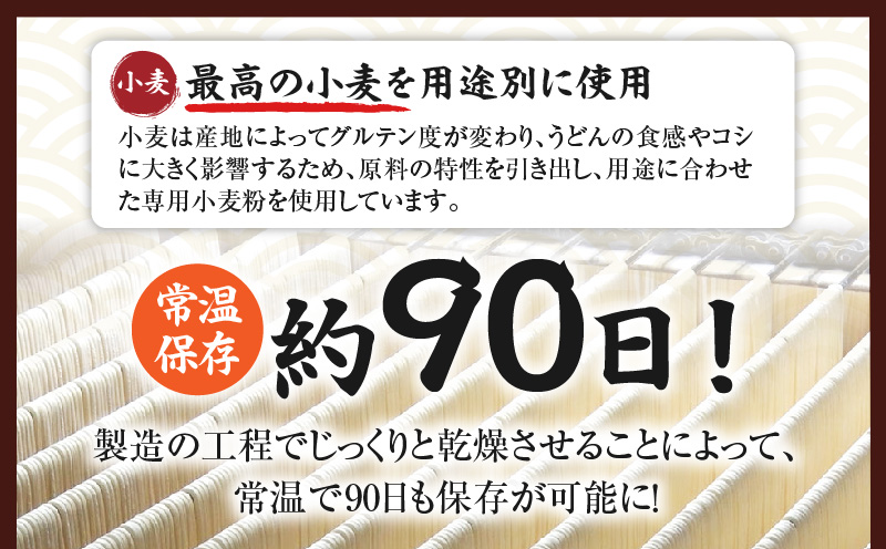 【12回定期便】伝統の味 藤井製麺 さぬきうどん 包丁切り 半生300g（麺のみ）| 定期便 うどん つゆなし 麺のみ おすすめ 人気 名物 料理 讃岐うどん グルメ うどんセット うどん香川 ギフト 小分け 讃岐 アレンジ 香川県 三木町 |_mk041-t022