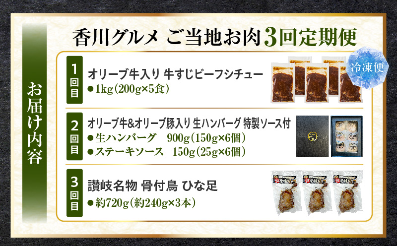 香川グルメ ご当地お肉3回定期便 ?牛肉 オリーブ牛 牛すじ 湯煎 国産 冷凍 簡単調理 すじ煮込み ハンバーグ オリーブ豚 肉汁 ジューシー 濃厚 骨付鳥 ひな 鶏 鶏肉 名物 スパイス やみつき 食品 お取り寄せ 家庭用 贈答 ?_mk146-t273