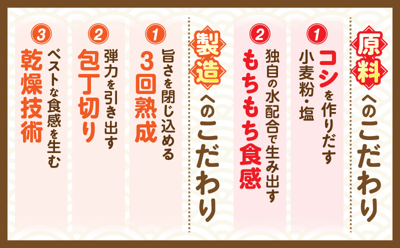 うどんBOX　HANAIRO　10個入|うどん さぬきうどん 讃岐 HANAIRO 花色 キュート かわいい おしゃれ お土産 話題沸騰 ギフト コシ 伝統 半生 香川 三木町|_mk041-003