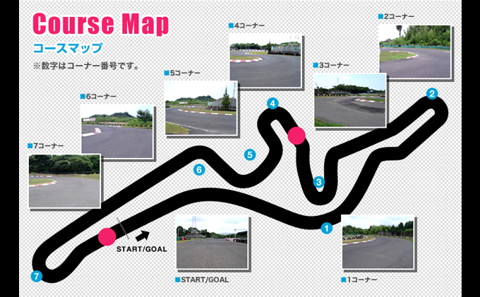 みんなでわいわいレンタルカート　20分走行プラン(大人5名様まで利用可能) 体験 チケット レジャー サーキット レーシング 子供 最高速度60～70km カートランド四国 