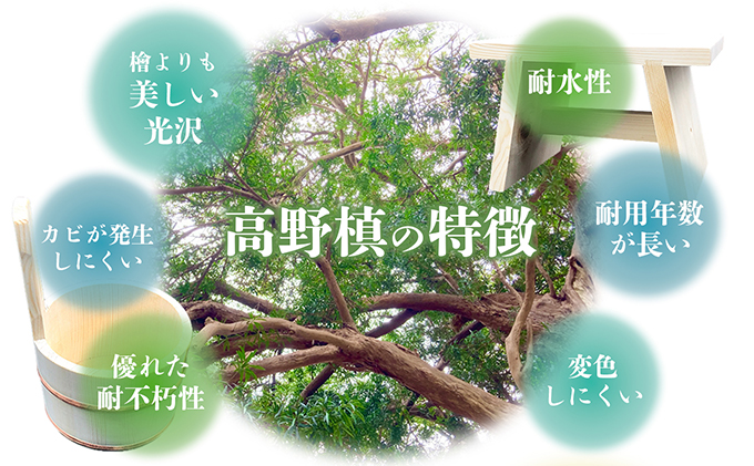 【予約商品】おふろ　3点セット　※発送まで1～2か月程度 工芸品 雑貨 日用品 