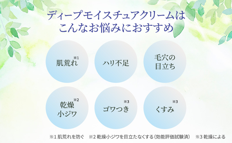 ライスフォース ディープモイスチュアクリーム  スキンケア 保湿  化粧品 うるおい