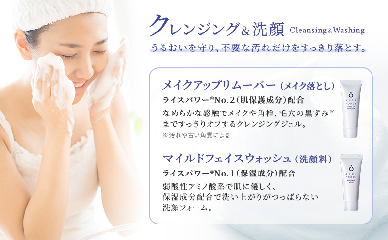 ライスフォース トラベルセット スキンケア 化粧水 美容液 クリーム メイク落とし 洗顔料