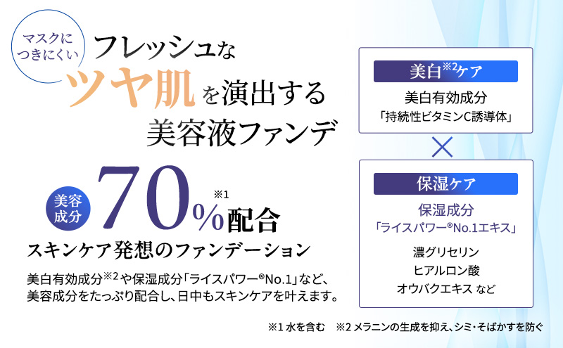ライスフォース ホワイトニングセラムBB（薬用美白ファンデーション）＜オークル＞ 化粧品 コスメ 保湿