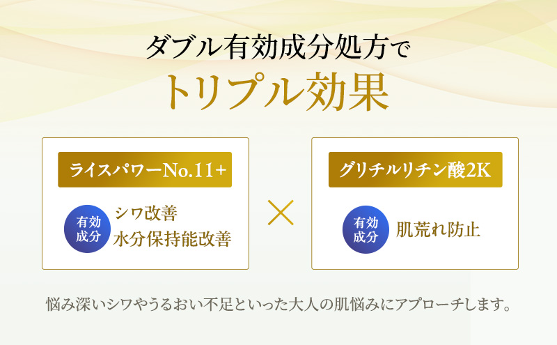 ライスフォース リンクルボールセラム（薬用シワ改善美容液） スキンケア
