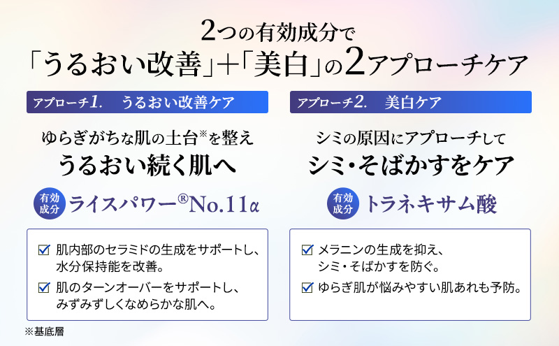 ライスフォース ライスブライトクリーム（薬用美白クリーム） スキンケア