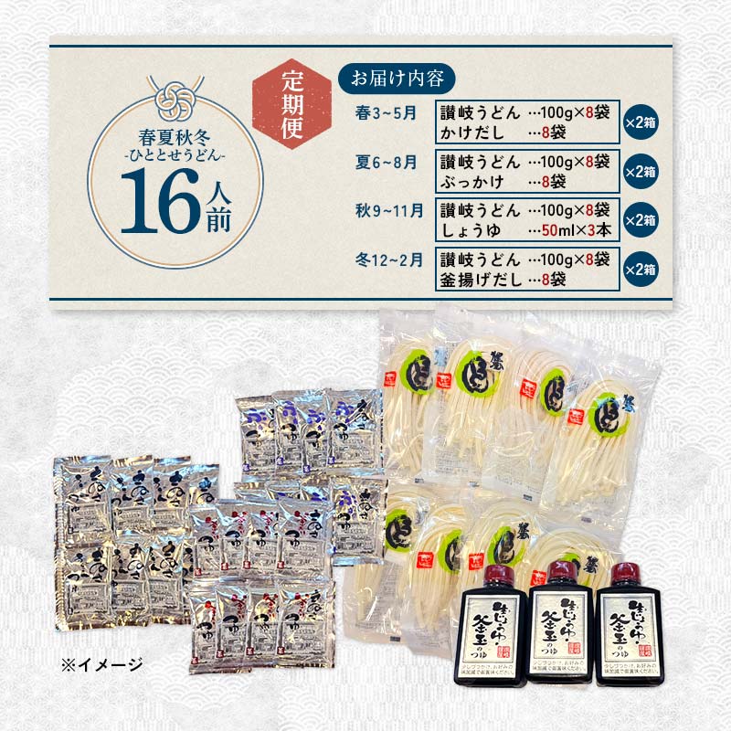 譏・螟冗ァ句ャ-縺イ縺ィ縺ィ縺帙≧縺ゥ繧- 16莠コ蜑榊ョ壽悄萓ソ 逕溘≧縺ゥ繧 縺、繧 縺縺ゥ繧 譛ャ蝣エ 隶蟯 隶蟯舌≧縺ゥ繧 縺輔〓縺阪≧縺ゥ繧 縺泌ス灘慍 繧ー繝ォ繝。 蜷咲肇蜩 鬟溷刀 蝗帛嵜 F5J-931