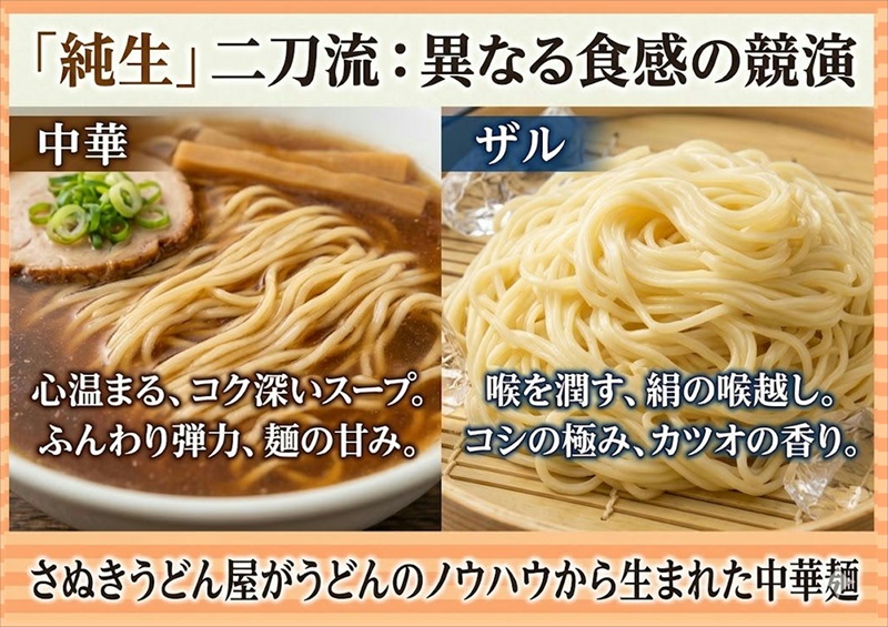 純生 中華そば・和風ザルセット 8人前（特製スープ付）【A-151】