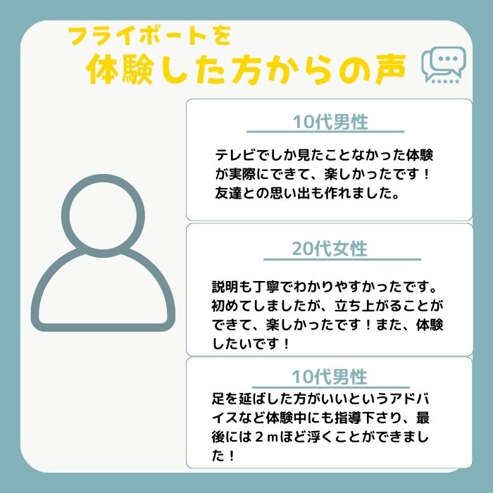 爽快フライボード15分間の空中チャレンジ！＆絶叫トーイングチューブの15分チャレンジ！【B-71】