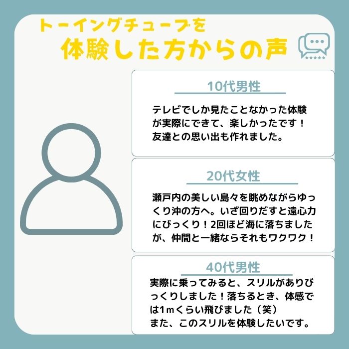 爽快フライボード15分間の空中チャレンジ！＆絶叫トーイングチューブの15分チャレンジ！【B-71】