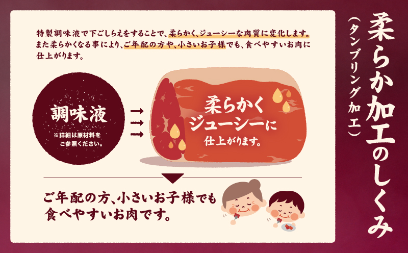 牛肉 ロース 焼肉 2kg タンブリング加工 牛ロース ロース肉 肉 冷凍 小分け 焼肉 焼き肉 BBQ バーベキュー 丼物 簡単調理 炒め物 家庭用 業務用 人気 お取り寄せ 愛媛県 松山市
