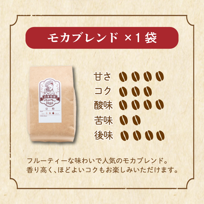 坊っちゃん珈琲340ｇ(粉)とドリップバッグ5袋のセット | 珈琲 コーヒー セット 中煎り 自家焙煎 坊っちゃん珈琲 新鮮 愛媛県 松山市