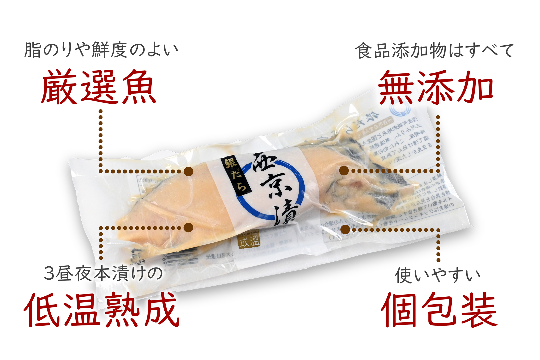 西京漬け 銀だら かれい さわら 【無添加】簡易箱 ３種 詰め合わせ （人気の銀だら入り・個包装・冷凍） 銀鱈西京漬け かれい西京漬け さわら西京漬け 西京漬 無着色 無添加味噌 西京焼き 添加物不使用 塩分控えめ約1% 小分け 簡単調理 ギフト 贈り物 お中元 お歳暮 〈愛媛県松山市〉