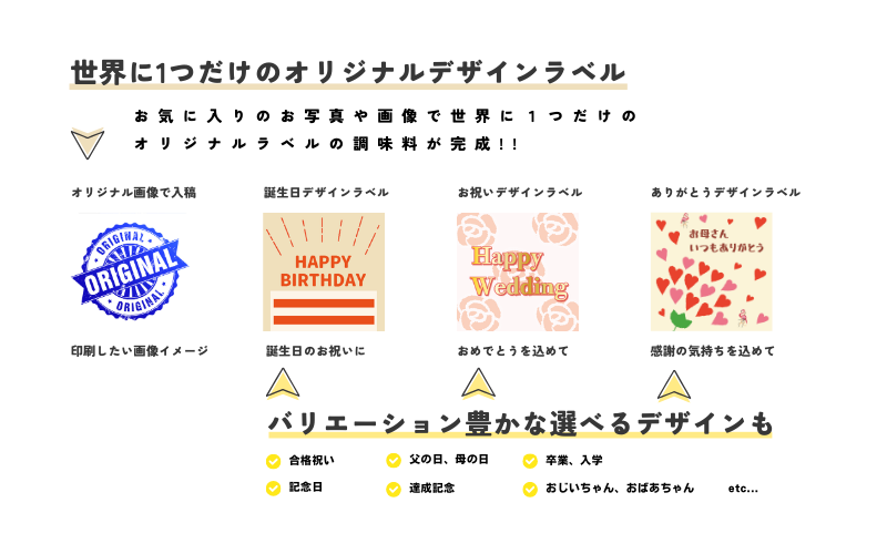 メモリアルボトル【世界に一つだけのプレゼント】 記念日 お祝い プレゼント ギフト 贈答用 お祝い事