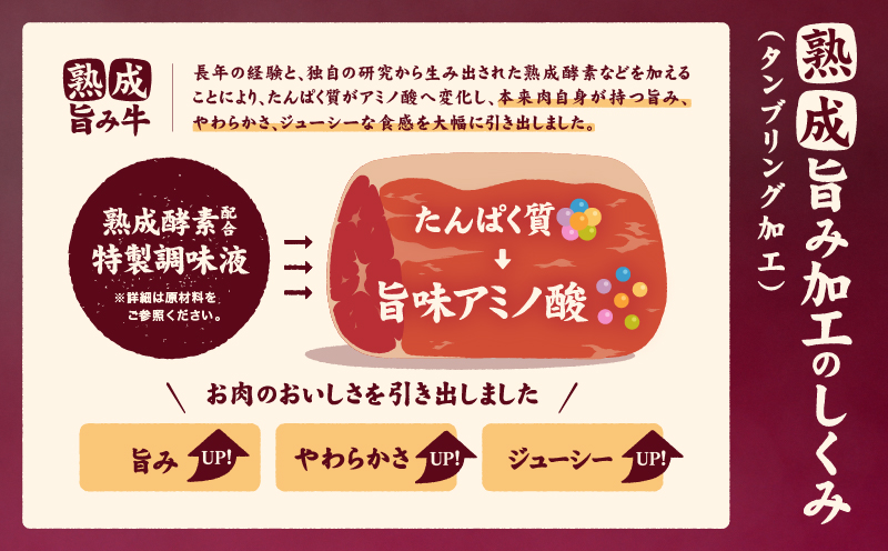 牛ハラミ ブロック 3kg タンブリング加工 牛ハラミ はらみ 牛肉 肉 個包装 冷凍 焼肉 焼き肉 BBQ バーベキュー ステーキ 丼物 簡単調理 炒め物 家庭用 業務用 人気 お取り寄せ 愛媛県 松山市