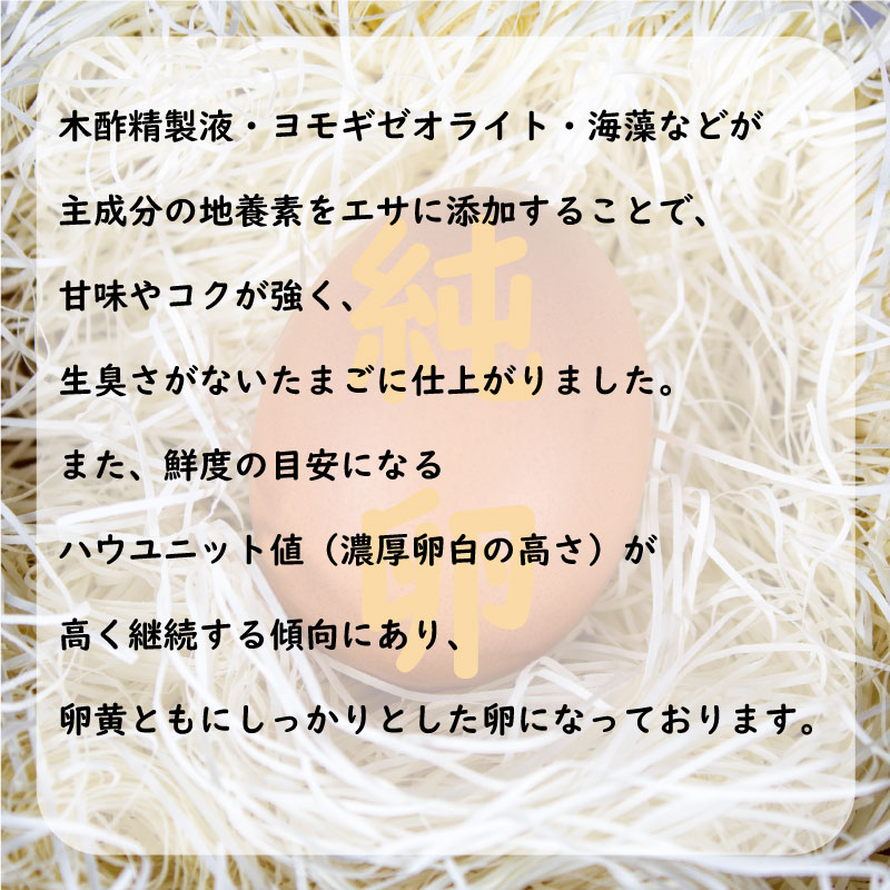 2種のたまご食べ比べセット 計40個(10個×4パック) ※割れ保証5個含む