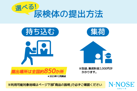 【1週間前後で発送】【11月－12月】 期間限定 尿一滴で、自宅で簡単に受けられるがん検査。N-NOSE（エヌノーズ） | 検査キット 健康 人気 おすすめ 愛媛県 松山市 父の日 ギフト 贈り物 父の日 贈り物 父の日 プレゼント