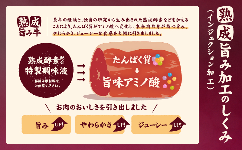 牛ハラミ 華咲カット もみだれ漬 2kg インジェクション加工 牛ハラミ はらみ 牛肉 肉 小分け200g 個包装 冷凍 焼肉 焼き肉 BBQ バーベキュー ステーキ 丼物 簡単調理 味付け肉 お弁当 炒め物 家庭用 業務用 人気 お取り寄せ 愛媛県 松山市